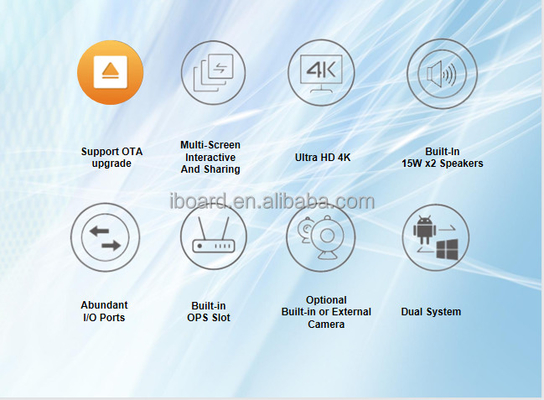 iBoard 고품질 적외선 대화형 평면 패널 디지털 보드 75 인치 20 터치 포인트 USB3.0