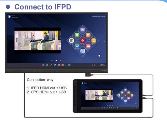 1920x1080 해상도 및 178도 시야각을 갖춘 15.6인치 디지털 필기 보드 (디자인 사무실용)