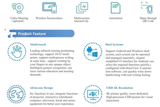 32G ROM USB2.0 대화형 디지털 보드 65 인치 20 터치 포인트 4K 디스플레이