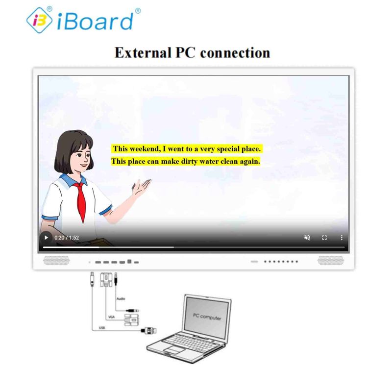 4K UHD 인터랙티브 평면 패널 55인치 스마트 TV 업데이트 안드로이드 시스템 인공지능 기능 장비 수업 사무실 회의